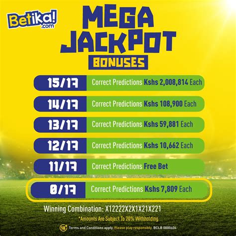 mighty tips betika jackpot predictions